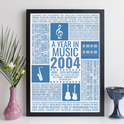 Personalised 2004 Music Facts Print - UK