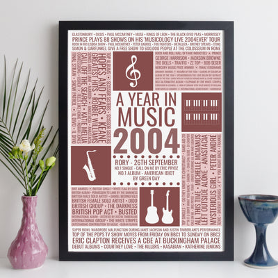 Personalised 2004 Music Facts Print - UK
