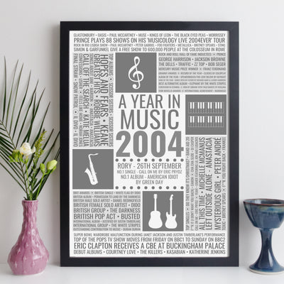 Personalised 2004 Music Facts Print - UK