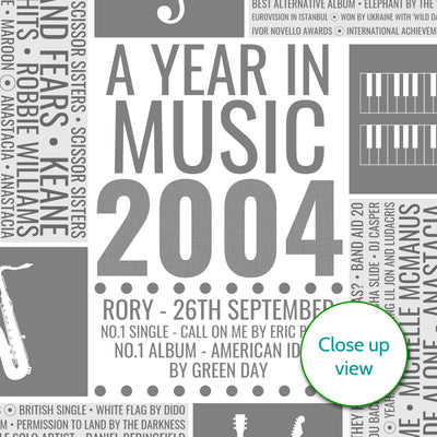Personalised 2004 Music Facts Print - UK