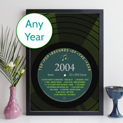 Personalised Music On The Day You Were Born Record Print - Any Date