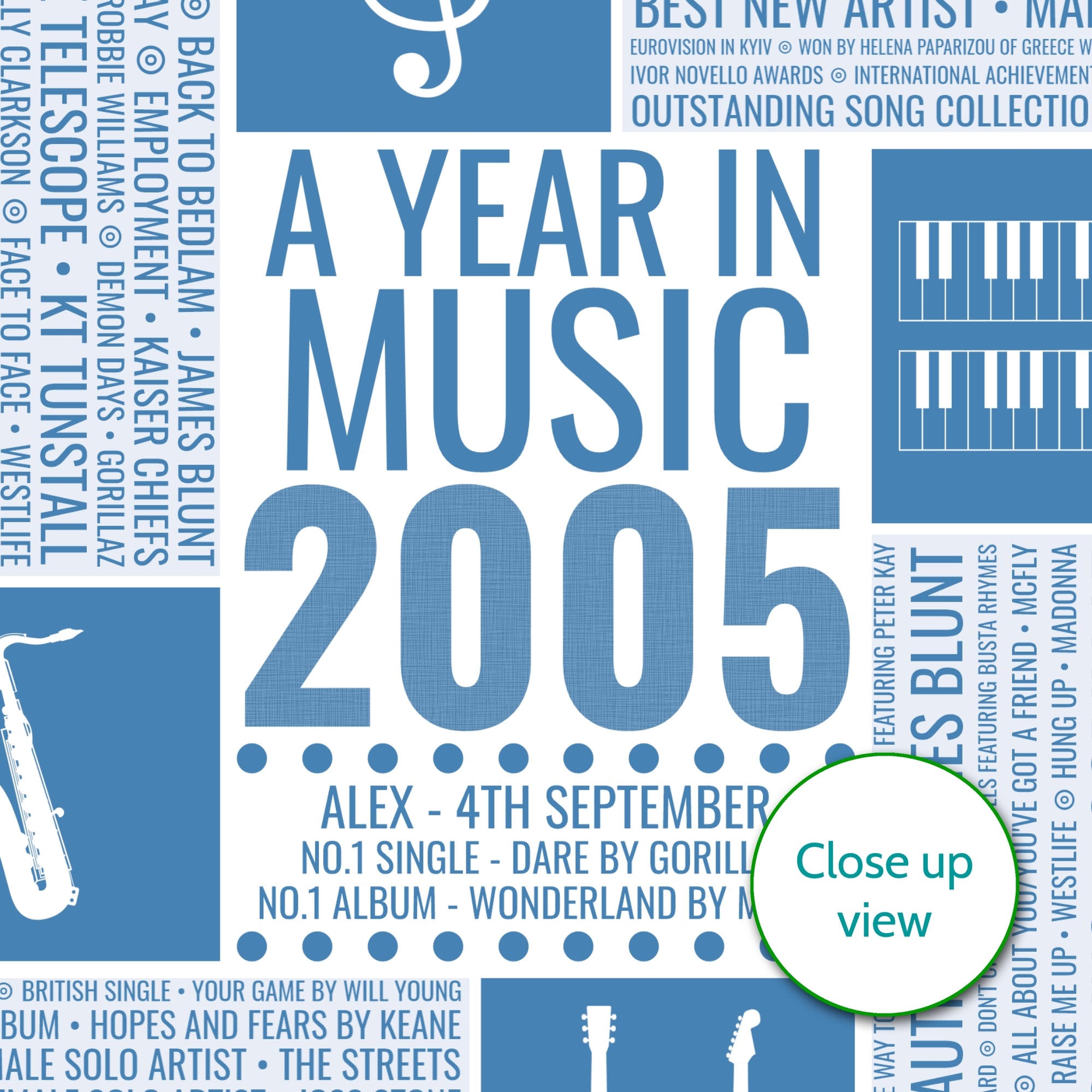 21st Birthday Gift - Personalised 2005 Music Facts Print - UK