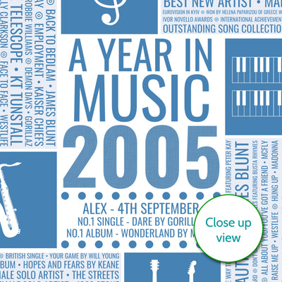 21st Birthday Gift - Personalised 2005 Music Facts Print - UK