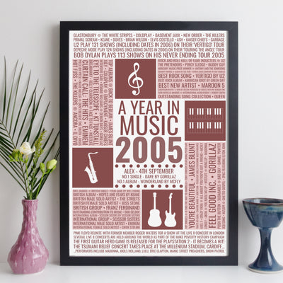 21st Birthday Gift - Personalised 2005 Music Facts Print - UK