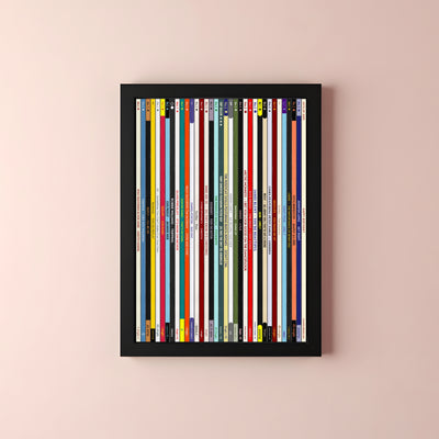 21st Birthday Gift – Popular Songs Of 2005- Music Print Personalised