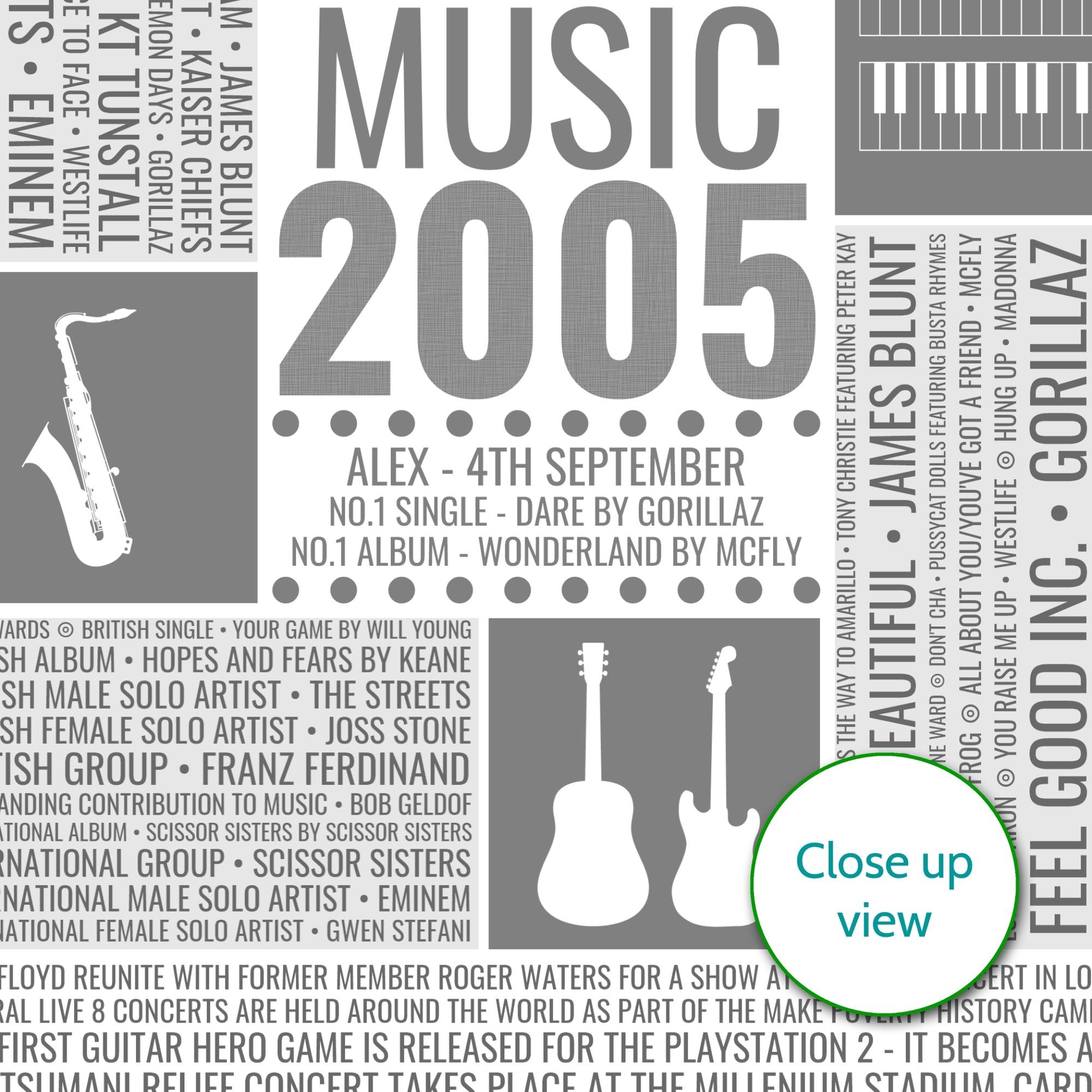 21st Birthday Gift - Personalised 2005 Music Facts Print - UK