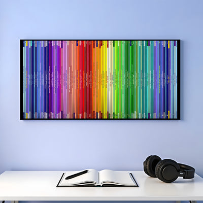 21st Birthday Gift – Popular Songs Of 2005- Music Print Personalised