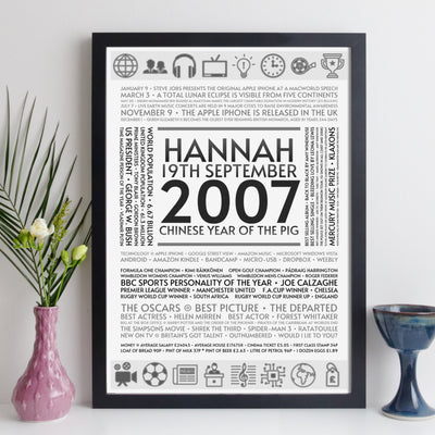 Personalised 2007 Facts Print UK