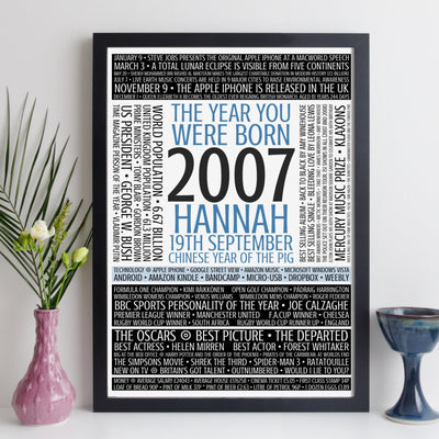 Personalised Born In 2007 Facts Print UK