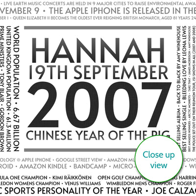 Personalised 2007 Facts Print UK