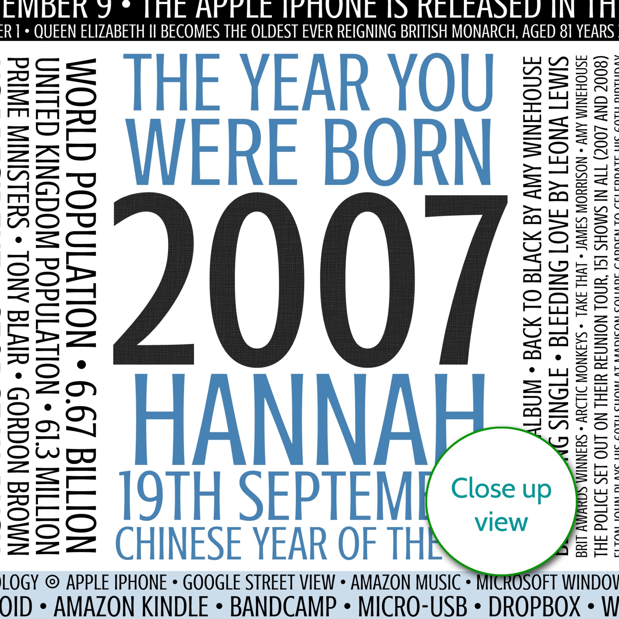 Personalised Born In 2007 Facts Print UK