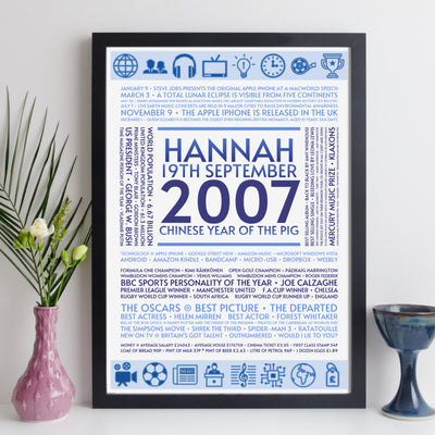 Personalised 2007 Facts Print UK