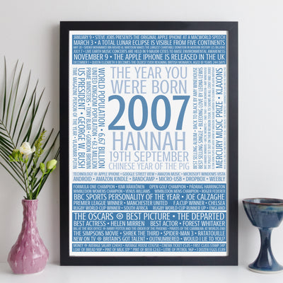 Personalised Born In 2007 Facts Print UK