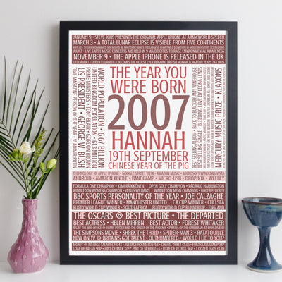 Personalised Born In 2007 Facts Print UK