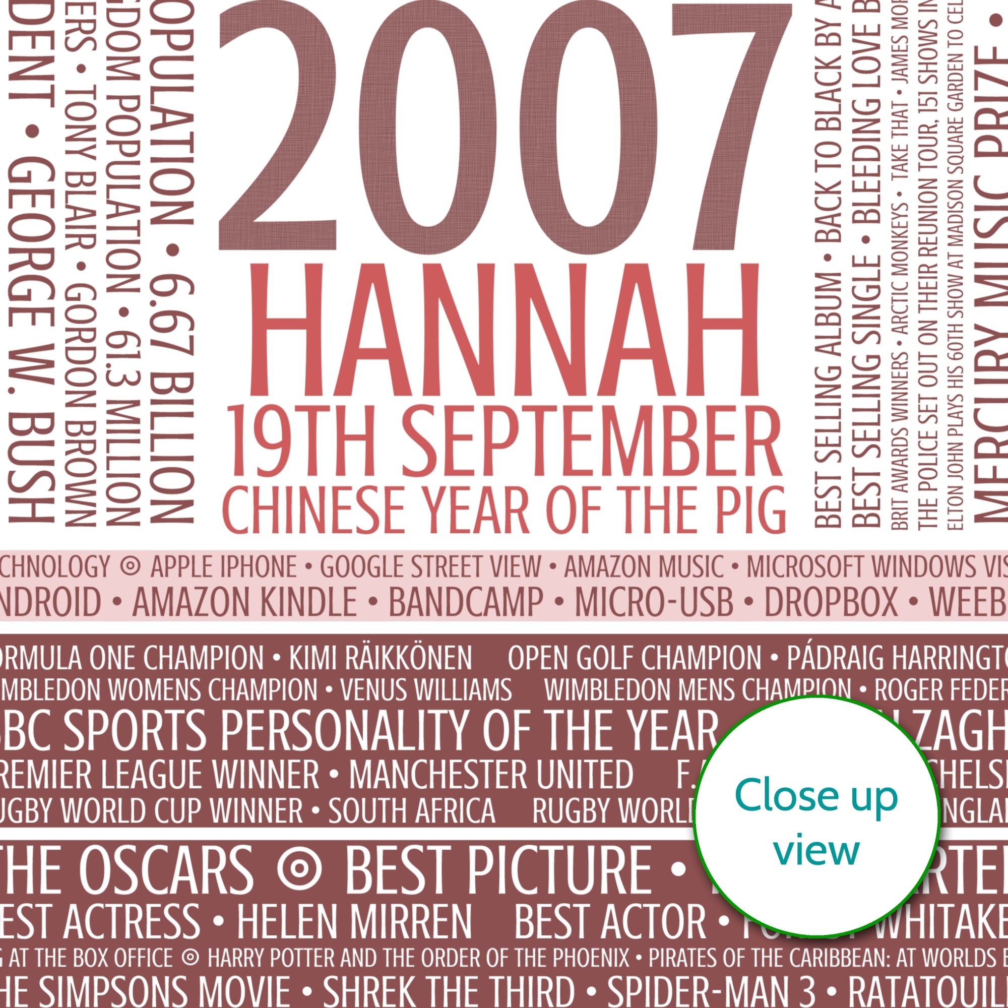 Personalised Born In 2007 Facts Print UK