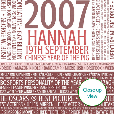 Personalised Born In 2007 Facts Print UK