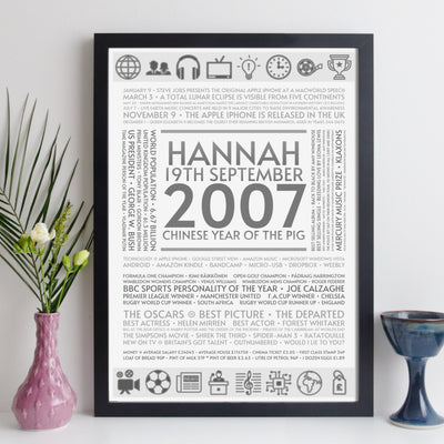 Personalised 2007 Facts Print UK