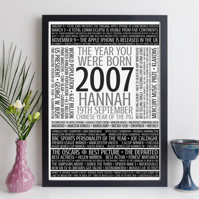 Personalised Born In 2007 Facts Print UK