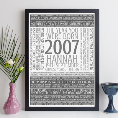 Personalised Born In 2007 Facts Print UK