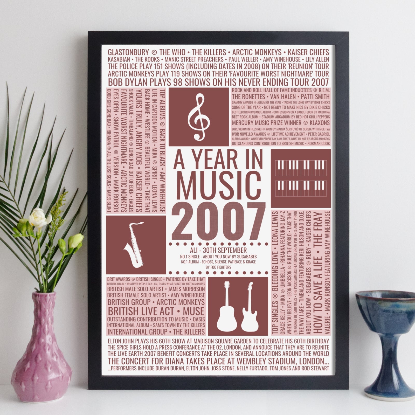 Personalised 2007 Music Facts Print - UK