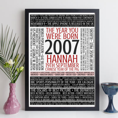 Personalised Born In 2007 Facts Print UK