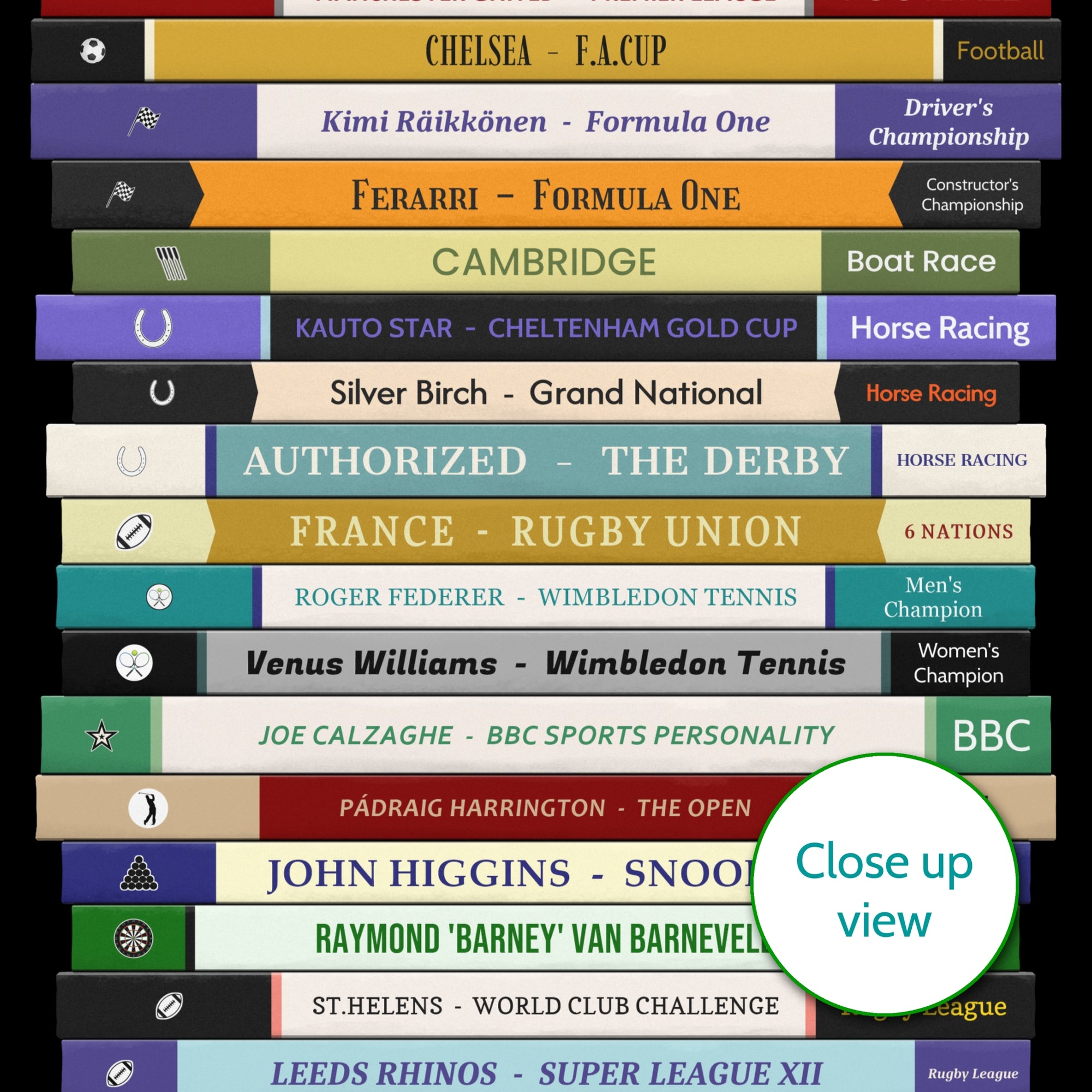 Sports Print Any Year – Personalised Year of Sport Gift for Him – Year Poster