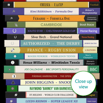 Sports Print Any Year – Personalised Year of Sport Gift for Him – Year Poster