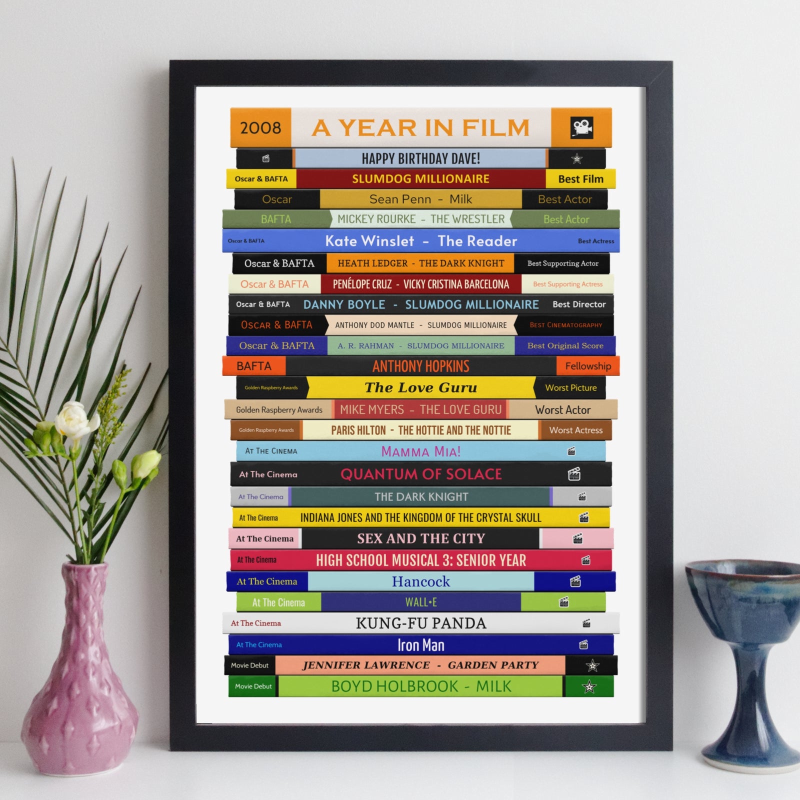 2008 Movies Print – Personalised Year of Film Gift - Year Poster - Birthday Gift