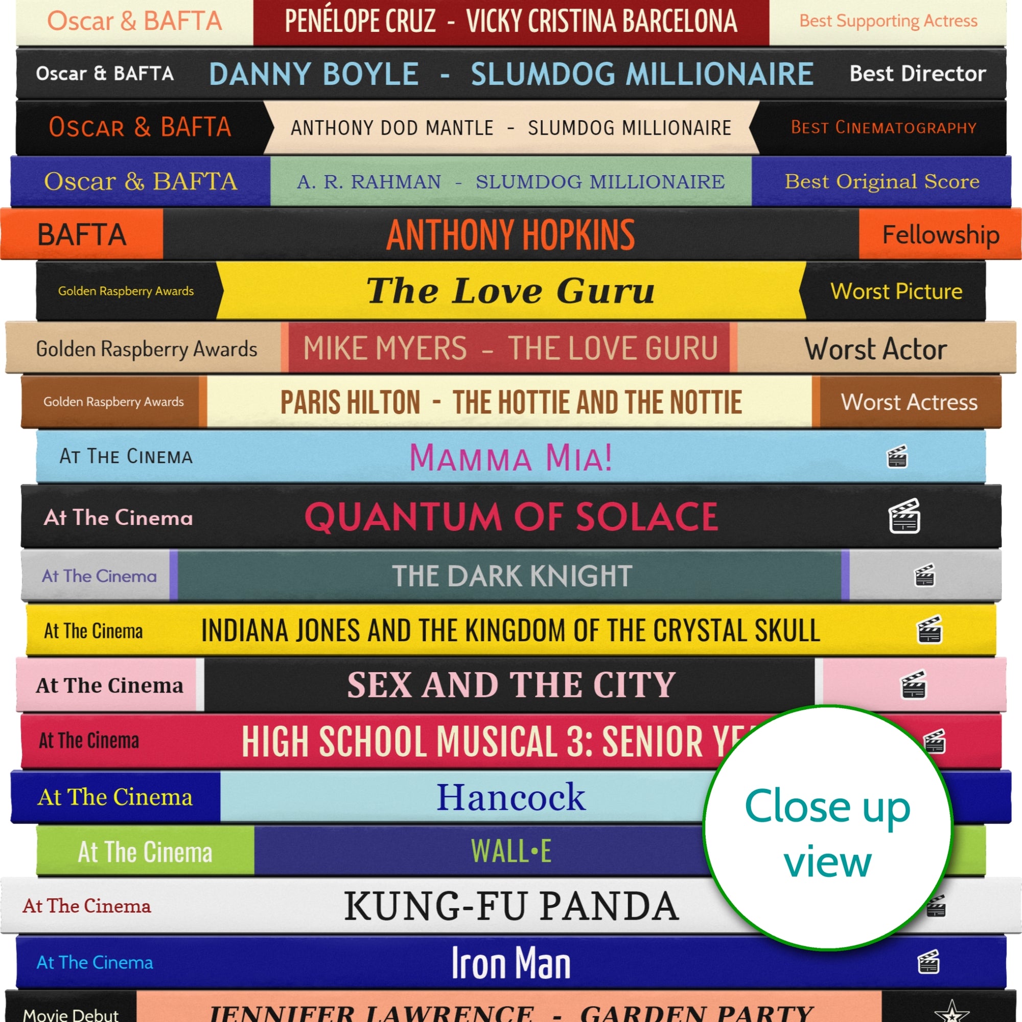 2008 Movies Print – Personalised Year of Film Gift - Year Poster - Birthday Gift