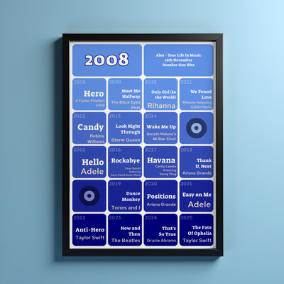 Number One Songs On Your Birthday Print – Music Gift - Personalised Birthday Gift