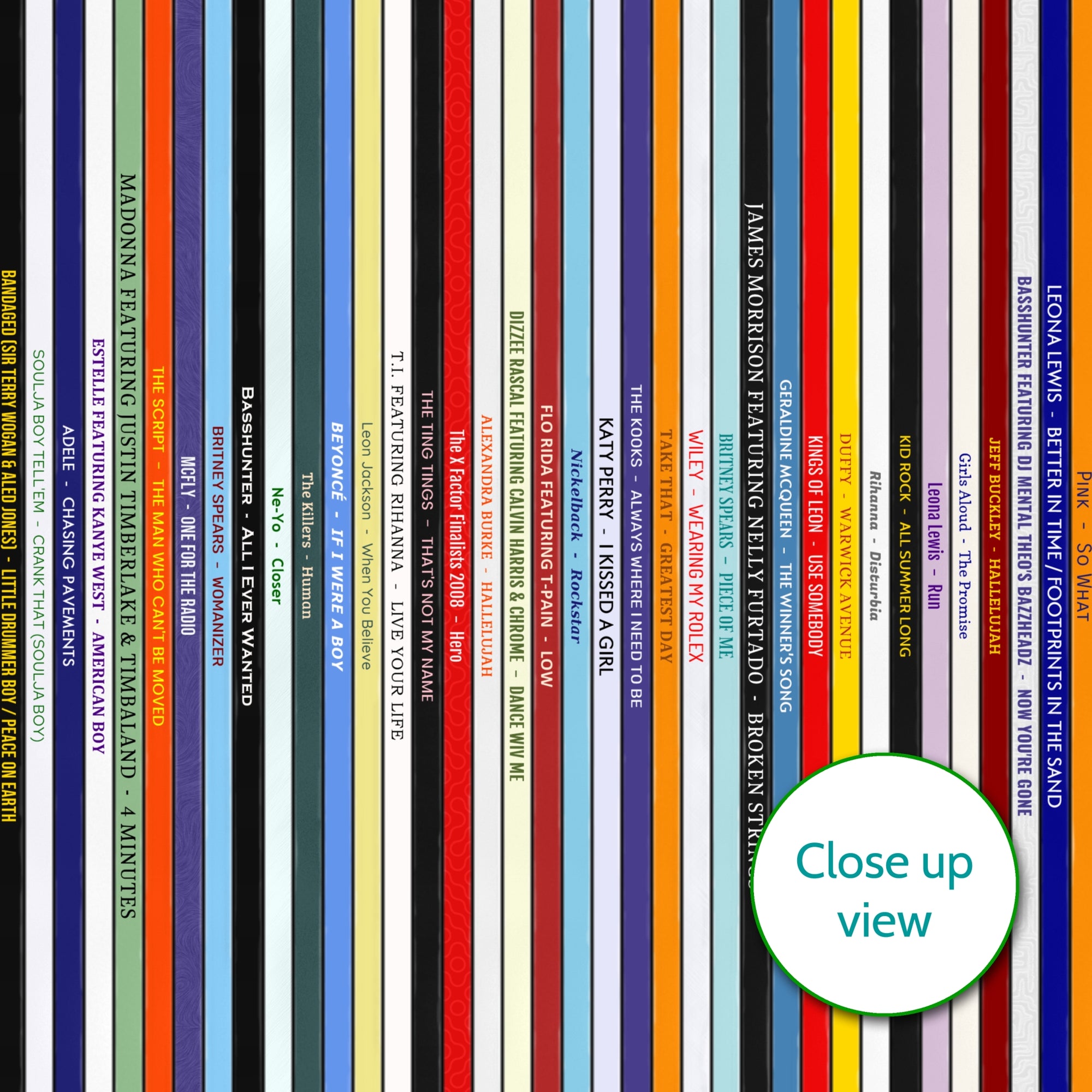 18th Birthday Gift – Popular Songs Of 2008- Music Print Personalised
