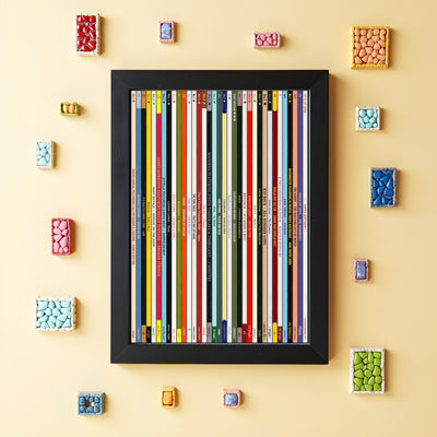 18th Birthday Gift – Popular Songs Of 2008- Music Print Personalised