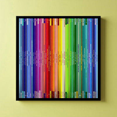 18th Birthday Gift – Popular Songs Of 2008- Music Print Personalised