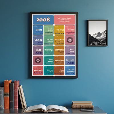 Number One Songs On Your Birthday Print – Music Gift - Personalised Birthday Gift