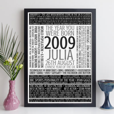 Personalised Born In 2009 Facts Print UK