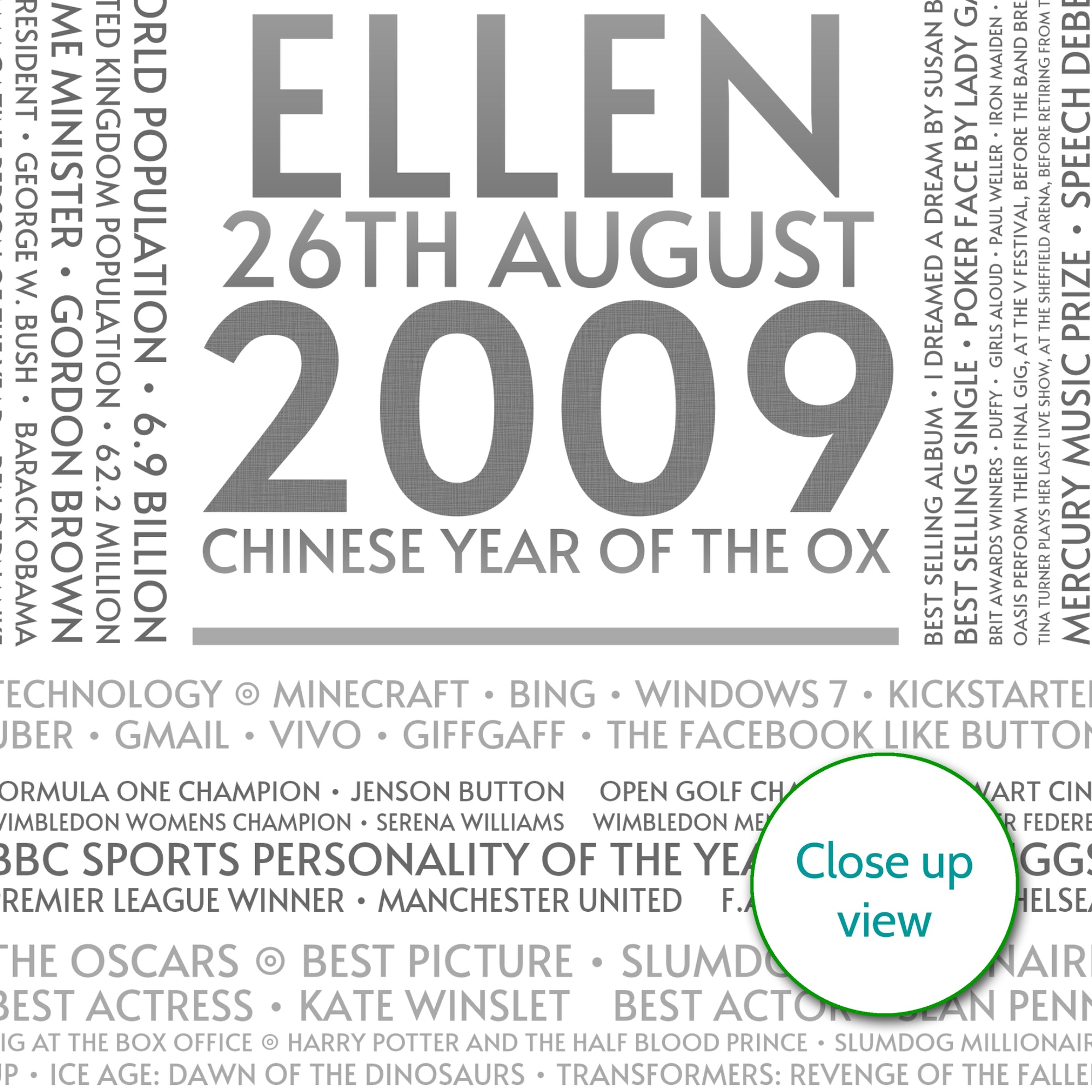 Personalised 2009 Facts Print UK
