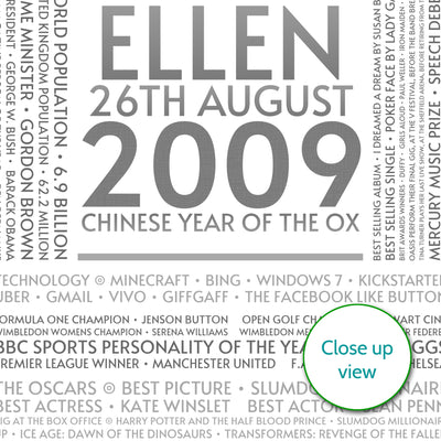 Personalised 2009 Facts Print UK