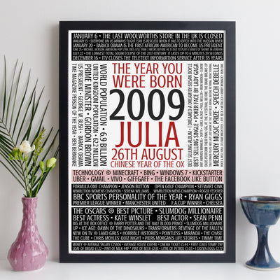 Personalised Born In 2009 Facts Print UK