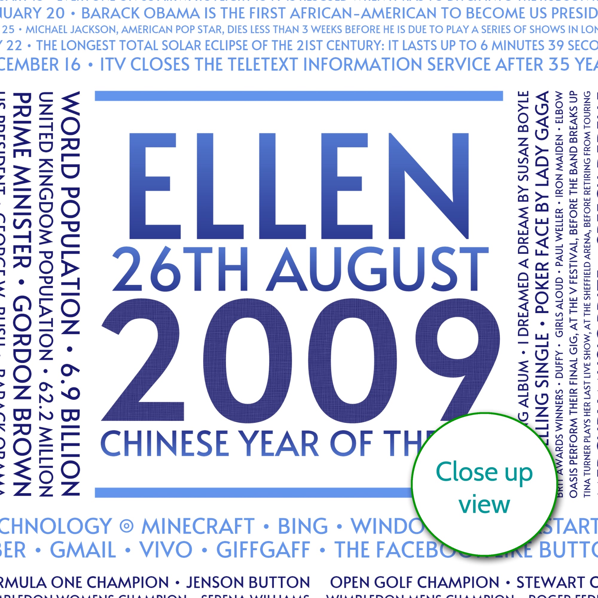 Personalised 2009 Facts Print UK