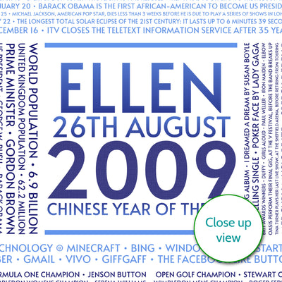 Personalised 2009 Facts Print UK