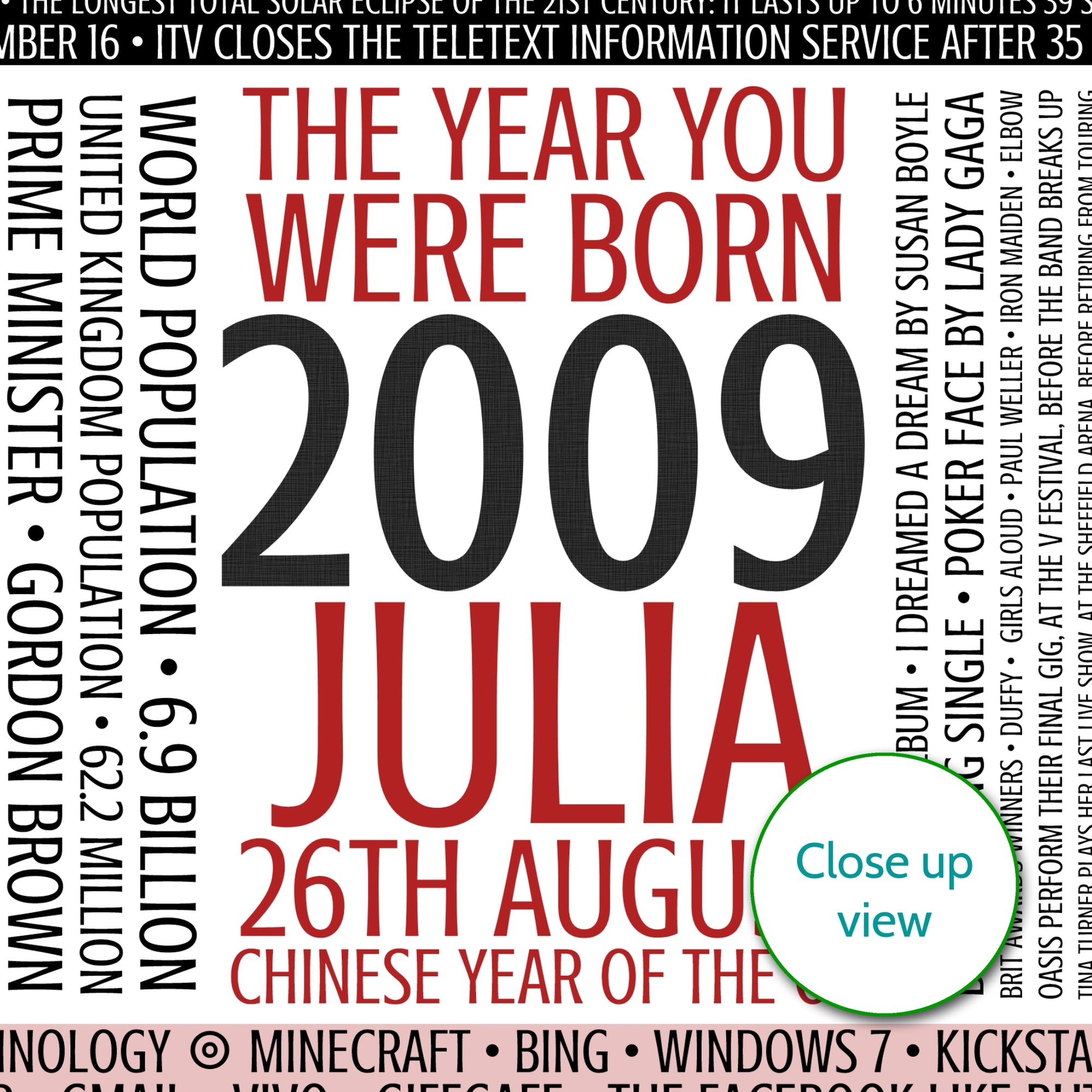 Personalised Born In 2009 Facts Print UK