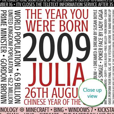 Personalised Born In 2009 Facts Print UK