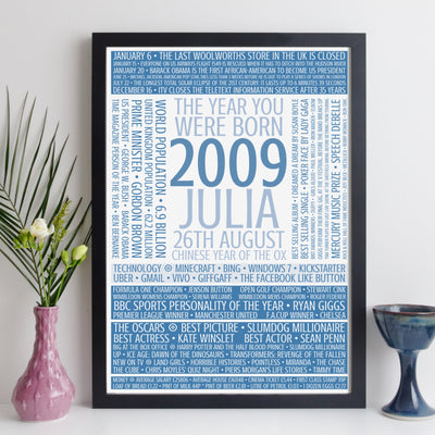 Personalised Born In 2009 Facts Print UK