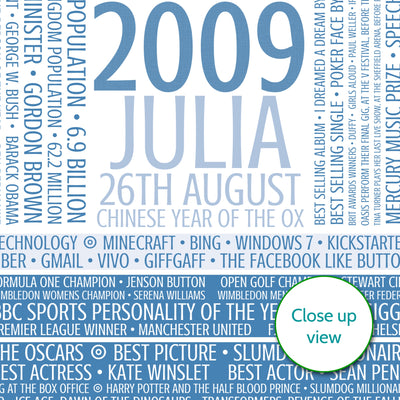 Personalised Born In 2009 Facts Print UK