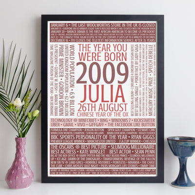 Personalised Born In 2009 Facts Print UK
