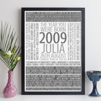 Personalised Born In 2009 Facts Print UK