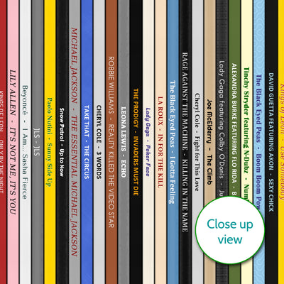Personalised Music Print - 2009 UK Record Collection Print