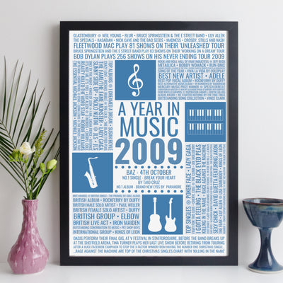 Personalised 2009 Music Facts Print - UK