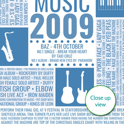 Personalised 2009 Music Facts Print - UK