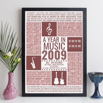Personalised 2009 Music Facts Print - UK